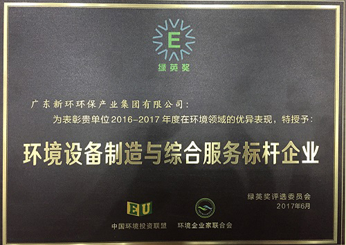 企业声誉 - 关于6165cc金沙总站 - 新环环保