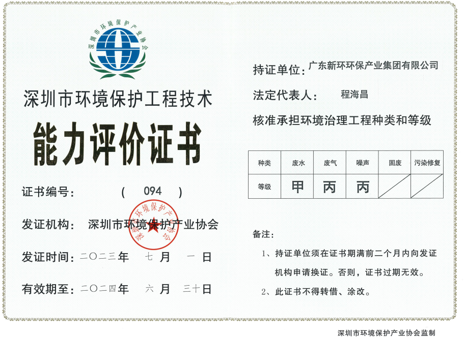 企业声誉 - 关于6165cc金沙总站 - 新环环保